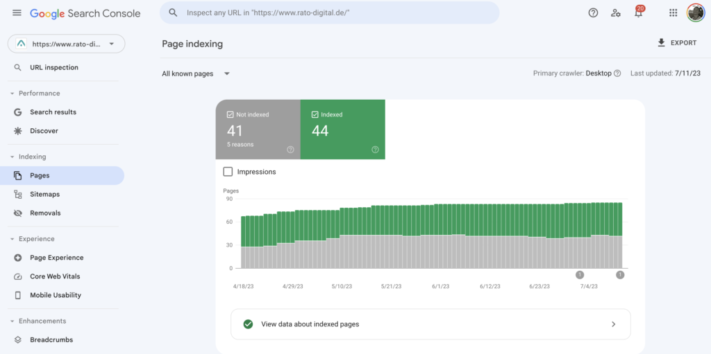 was ist die Google Search Console?